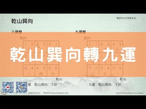 乾山巽向八運|【陰宅乾山巽向第八運】聞道國學 